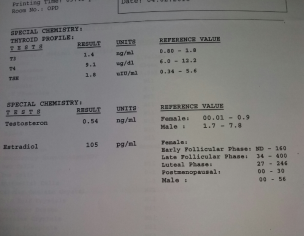 Problem In Concieving