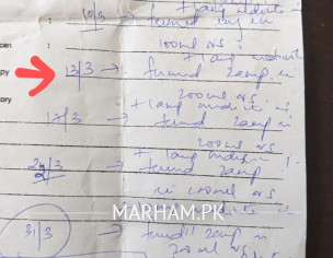 Injection Name In Pakistan.