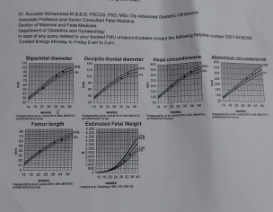 Posterior Low Lying Completely Covering Os