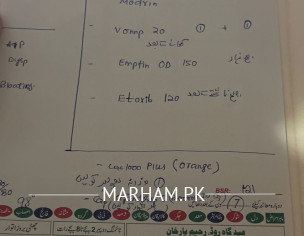 Married Since 5 Months Trying For Conceiving 