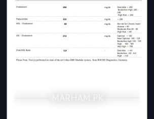 Cholesterol Level High.