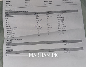 Light Bleeding Periods And Cbc Report Checking