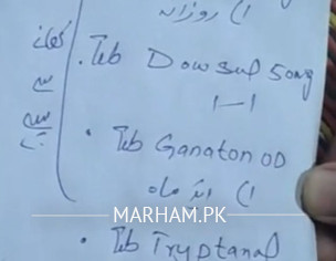 Maidai Ka Gase Ka Problem