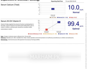 Vit D Levels Imbalance