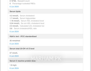 Thyroid Hormone Test