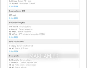 Thyroid Hormone Test