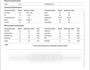 UTI Its Been 10 Days 