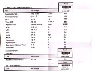 Swelling Under Both Ears
