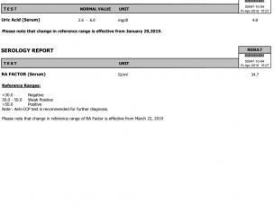 Arthritis And Osteoporosis