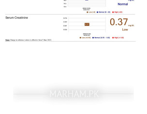 Poor Growth Pait Derd Dark Circles