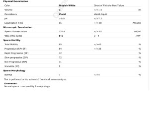 Semen Analysis Report