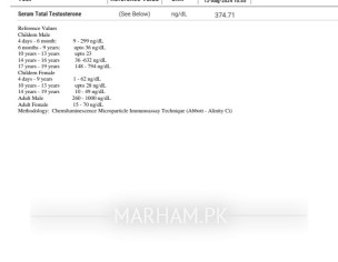 Deficiency Of Testosterone