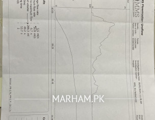 Urine Urgency And Frequency 