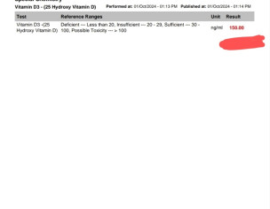 Vitamin D Deficiency/ Toxicity
