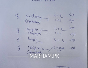 Can’t Understand The Proscription 