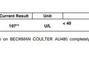 Sudden Fever Head Ache.