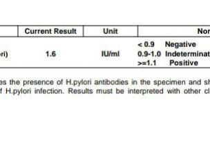 Sudden Fever Head Ache.