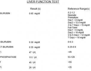 LFT,LIVER TEST