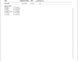 Dizziness,muscle Pain