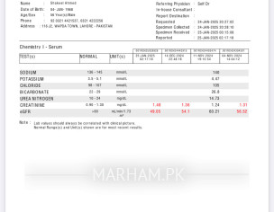 High Creatinine And Low EGFR
