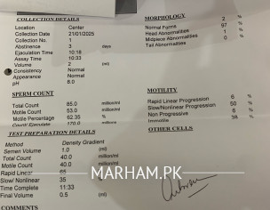 Semen Analysis Reprt 