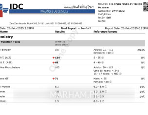 LFT Report Is Not Normal