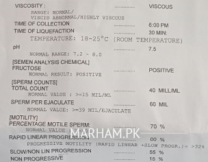 Sperm Abnormal Count 90%