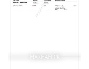 Hormonal/stomach/bladdar