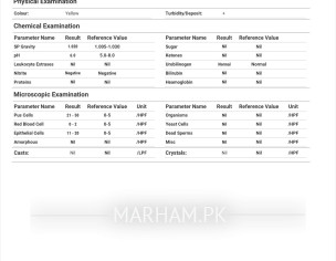 Hormonal/stomach/bladdar