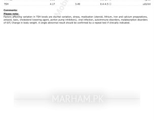 Hormonal/stomach/bladdar