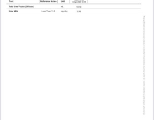 Diabetes And Blood Pressure
