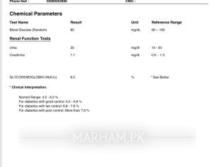 Concern About Me Suger Levels 