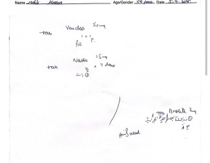 Mental Weakness/depression