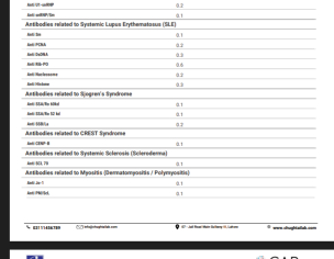 Interstitial Lung Disease