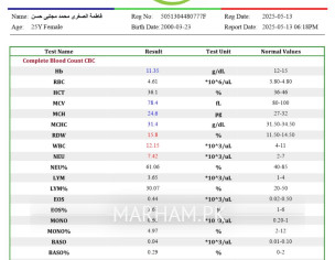 Pcos, Not Able To Conceive