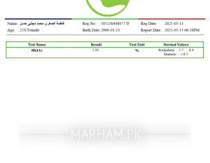 Pcos, Not Able To Conceive
