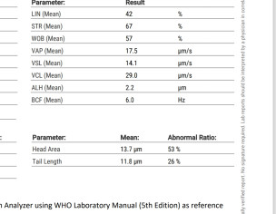 Sperm Analysis Report Check