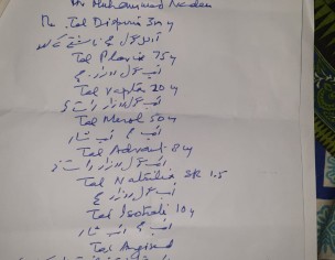 Post Angioplasty Problems