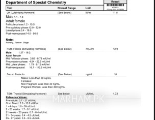 Low AMH And Gynaecology 