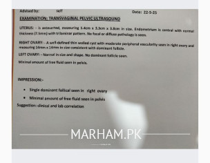 Difficulty Conceiving