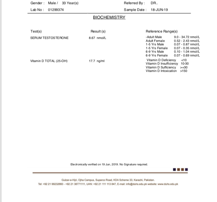 Ask a Internal Medicine Online for Vitamin D And Testosterone Deficiency