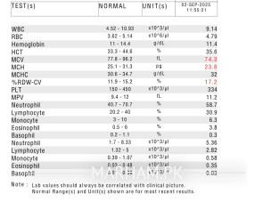 Suffering From Sever Hair Fall From Last 3 Months 