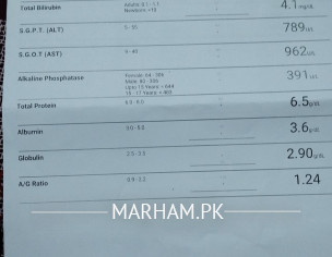 Liver Problem & Jaundice