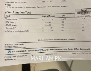 Itching Near Kidneys