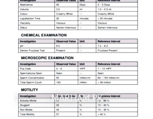 Semen Analysis 