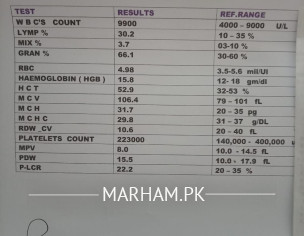 High Triglycerides