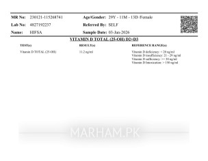 Termination Of Pregnancy 