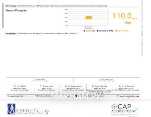 Not Conceiving, Reports Attached