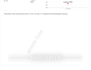 M I Having Diabetes?  