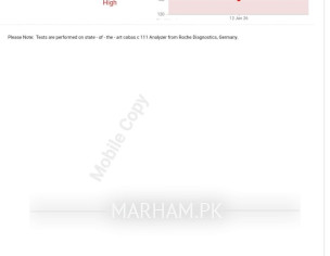 M I Having Diabetes?  